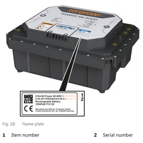 Torqeedo Power 48