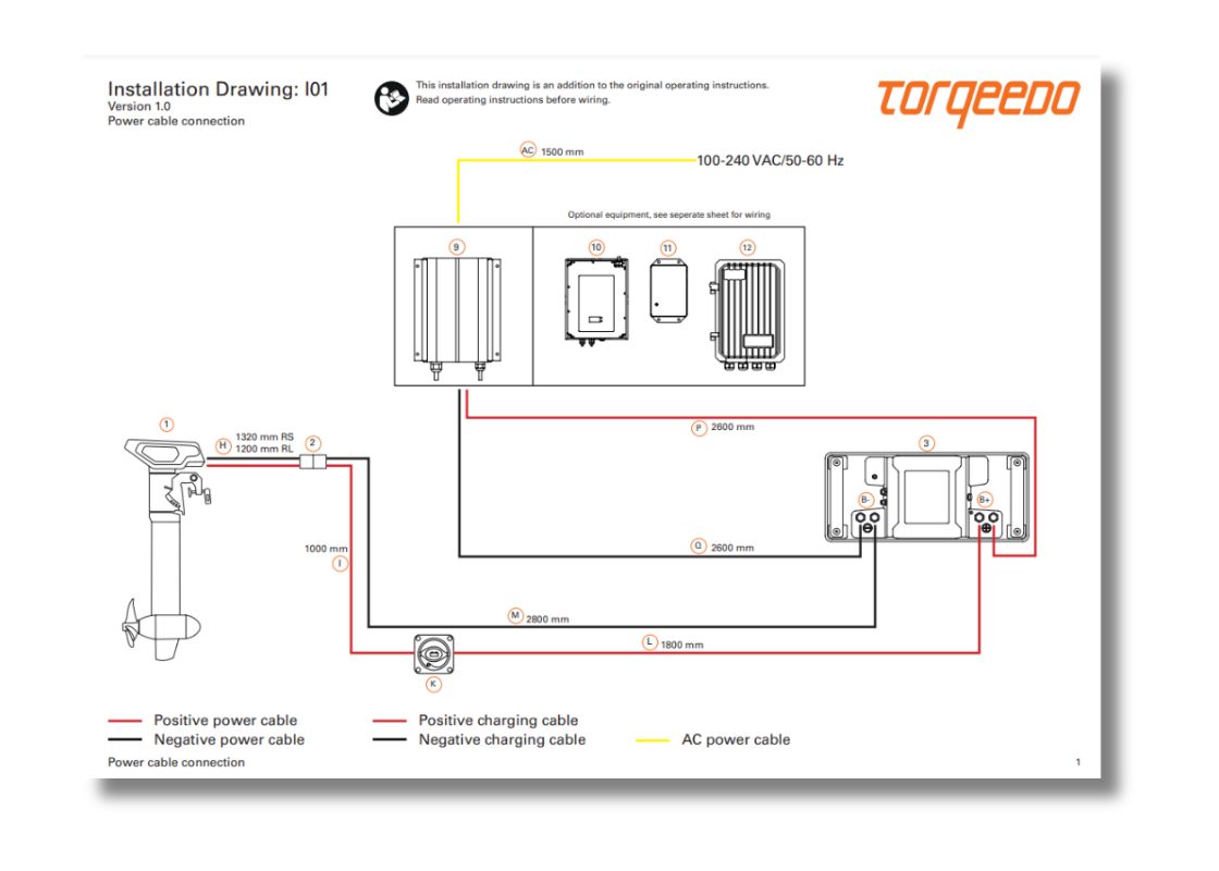 Installation Drawings