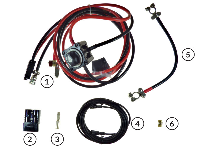 Cables, Main switch